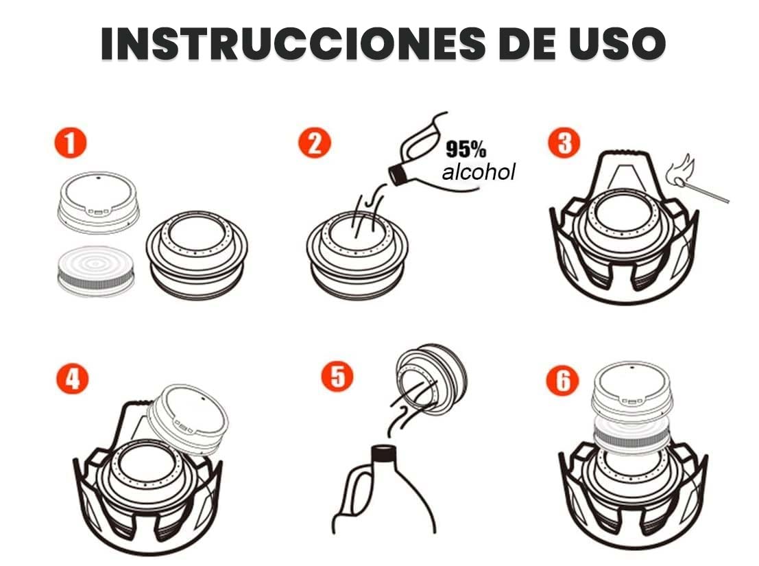 cómo funciona un hornillo de alcohol